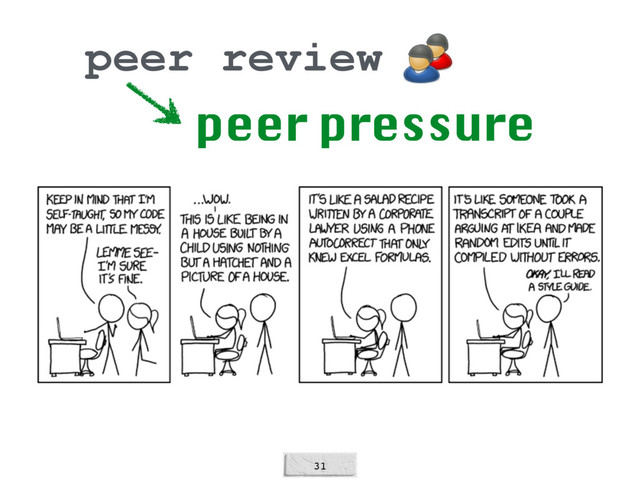 31
peer review
peer pressure
