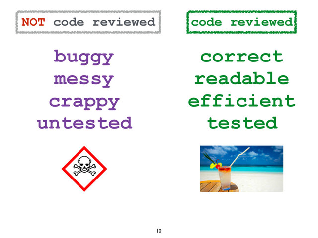 10
correct
readable
efficient
tested
buggy
messy
crappy
untested
NOT code reviewed code reviewed
