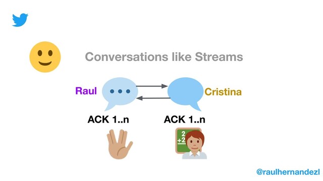Conversations like Streams
Raul Cristina
ACK 1..n ACK 1..n
@raulhernandezl
