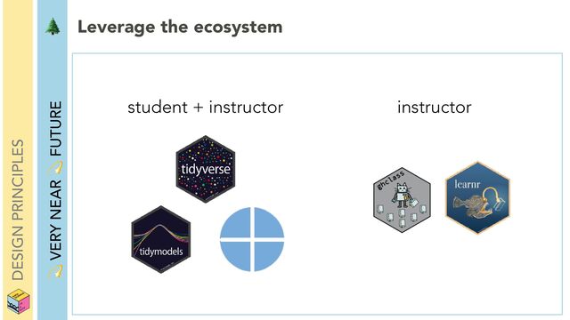 DESIGN PRINCIPLES
🌲 Leverage the ecosystem
student + instructor instructor
💫 VERY NEAR 💫 FUTURE
