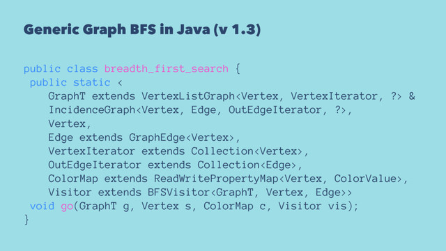 Generic Graph BFS in Java (v 1.3)
public class breadth_first_search {
public static <
GraphT extends VertexListGraph &
IncidenceGraph,
Vertex,
Edge extends GraphEdge,
VertexIterator extends Collection,
OutEdgeIterator extends Collection,
ColorMap extends ReadWritePropertyMap,
Visitor extends BFSVisitor>
void go(GraphT g, Vertex s, ColorMap c, Visitor vis);
}
