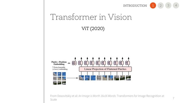 Transformer in Vision
7
From Dosovitskiy et al: An Image is Worth 16x16 Words: Transformers for Image Recognition at
Scale
4
3
INTRODUCTION 2
1
ViT (2020)
