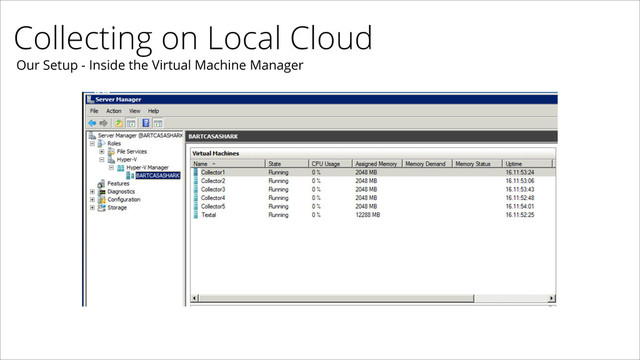 Collecting on Local Cloud
Our Setup - Inside the Virtual Machine Manager
