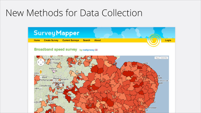 New Methods for Data Collection
