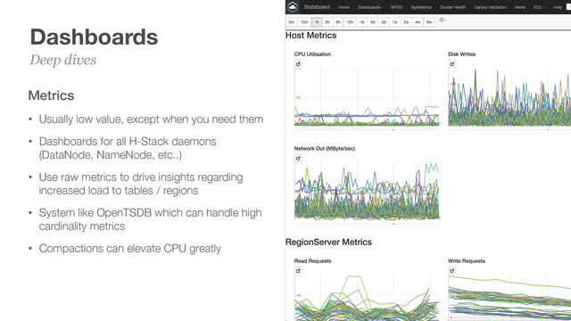 Dashboards
Metrics
• Usually low value, except when you need them
• Dashboards for all H-Stack daemons
(DataNode, NameNode, etc..)
• Use raw metrics to drive insights regarding
increased load to tables / regions
• System like OpenTSDB which can handle high
cardinality metrics
• Compactions can elevate CPU greatly
Deep dives
19
