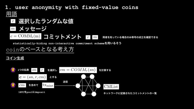 1. user anonymity with fixed-value coins

બ୒ͨ͠ϥϯμϜͳ஋
ϝοηʔδ
ίϛοτϝϯτ
statistically-hiding non-interactive commitment schemeΛ༻͍Δͦ͏
༻ޠ
྆ऀΛ஌͍ͬͯΔ৔߹ͷΈ౳߸ͷ੒ཱΛ֬ೝͰ͖Δ
coinͷϕʔεͱͳΔߟ͑ํ
2ͭͷཚ਺ Λબ୒͠ Λܭࢉ͢Δ
ͱ͢Δ
 ΛؚΊͯ
ૹ৴
1BTCΛpoolʹdeposit ωοτϫʔΫʹه࿥͞ΕͨίϛοτϝϯτͷҰཡ
ίΠϯੜ੒
