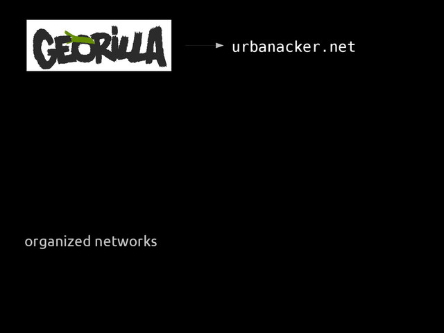 organized networks
urbanacker.net
