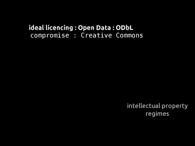intellectual property
regimes
compromise : Creative Commons
ideal licencing : Open Data : ODbL
