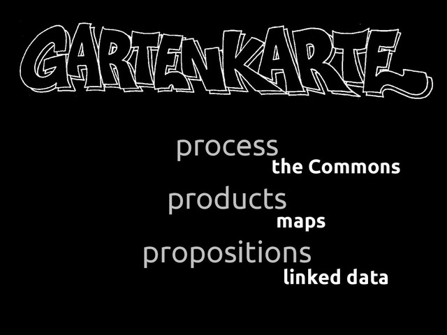 process
products
propositions
the Commons
linked data
maps
