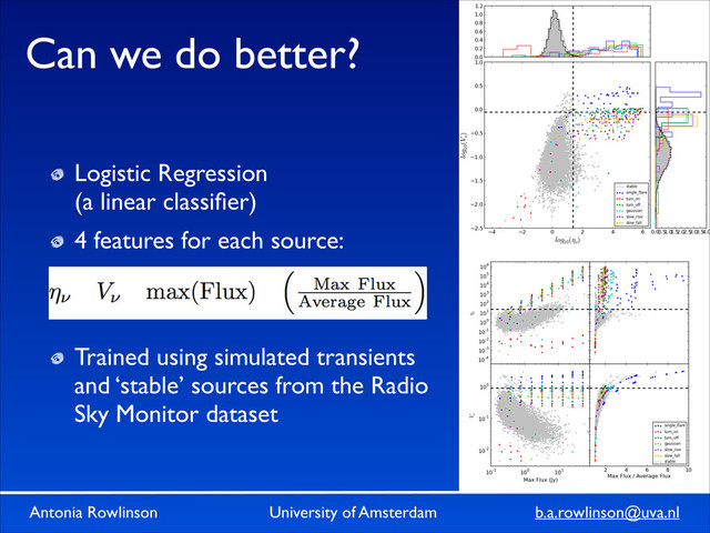 Antonia Rowlinson University of Amsterdam b.a.rowlinson@uva.nl
Can we do better?
Logistic Regression
(a linear classiﬁer)	

4 features for each source:	

!
!
Trained using simulated transients
and ‘stable’ sources from the Radio
Sky Monitor dataset

