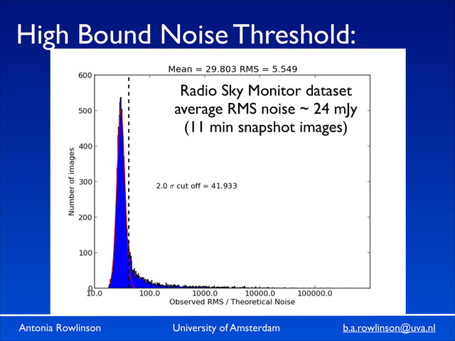 Antonia Rowlinson University of Amsterdam b.a.rowlinson@uva.nl
High Bound Noise Threshold:
Radio Sky Monitor dataset	

average RMS noise ~ 24 mJy	

(11 min snapshot images)
