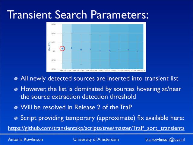 Antonia Rowlinson University of Amsterdam b.a.rowlinson@uva.nl
Transient Search Parameters:
All newly detected sources are inserted into transient list	

However, the list is dominated by sources hovering at/near
the source extraction detection threshold	

Will be resolved in Release 2 of the TraP	

Script providing temporary (approximate) ﬁx available here:
https://github.com/transientskp/scripts/tree/master/TraP_sort_transients
