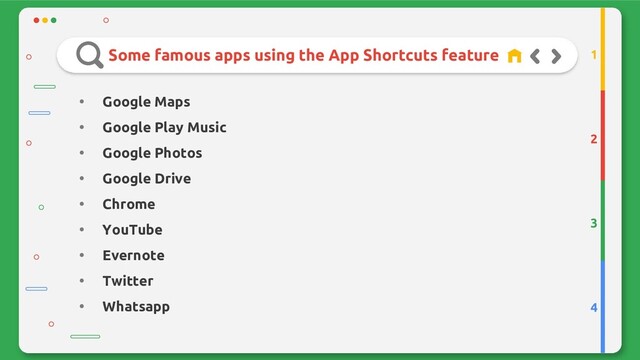 Some famous apps using the App Shortcuts feature
2
3
4
1
• Google Maps
• Google Play Music
• Google Photos
• Google Drive
• Chrome
• YouTube
• Evernote
• Twitter
• Whatsapp
