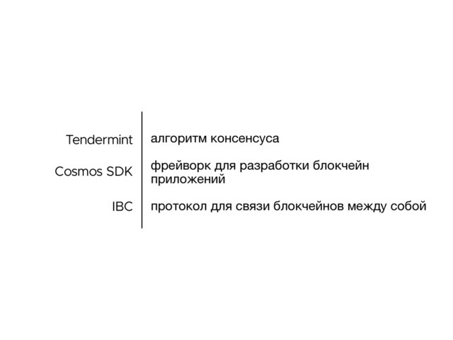 Tendermint
Cosmos SDK 
 
IBC
алгоритм консенсуса 
 
фрейворк для разработки блокчейн
приложений 
 
протокол для связи блокчейнов между собой

