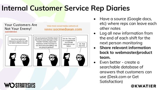 Internal Customer Service Rep Diaries
• Have a source (Google docs,
etc) where reps can leave each
other notes
• Log all new information from
the end of each shift for the
next person monitoring
• Share relevant information
back to webmaster/product
team.
• Even better - create a
searchable database of
answers that customers can
use (Desk.com or Get
Satisfaction)
