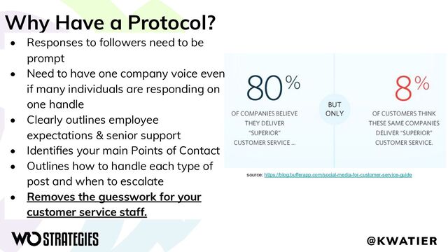 Why Have a Protocol?
• Responses to followers need to be
prompt
• Need to have one company voice even
if many individuals are responding on
one handle
• Clearly outlines employee
expectations & senior support
• Identiﬁes your main Points of Contact
• Outlines how to handle each type of
post and when to escalate
• Removes the guesswork for your
customer service staff.
source: https://blog.bufferapp.com/social-media-for-customer-service-guide

