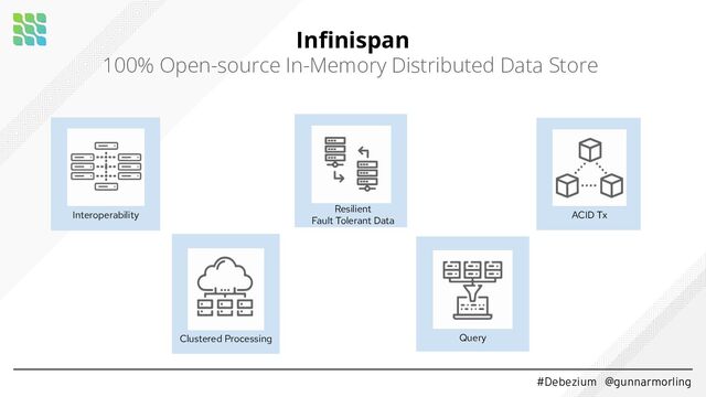 #Debezium @gunnarmorling
Inﬁnispan
100% Open-source In-Memory Distributed Data Store
Interoperability
Resilient
Fault Tolerant Data
Clustered Processing Query
ACID Tx
