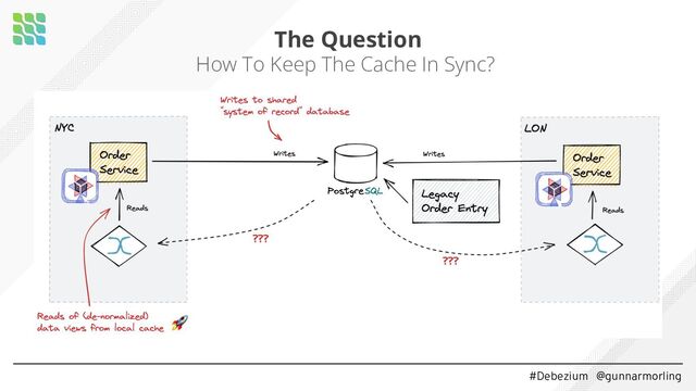 #Debezium @gunnarmorling
The Question
How To Keep The Cache In Sync?
