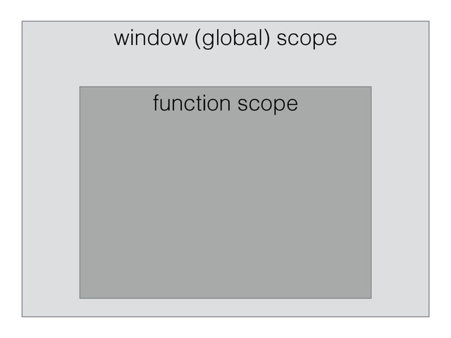 window (global) scope
function scope
