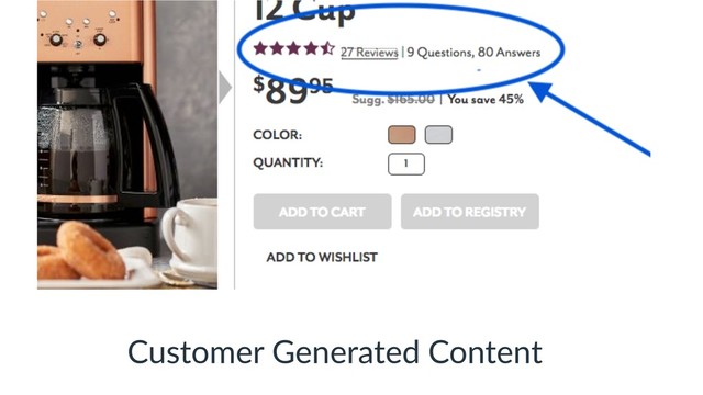 Customer Generated Content
