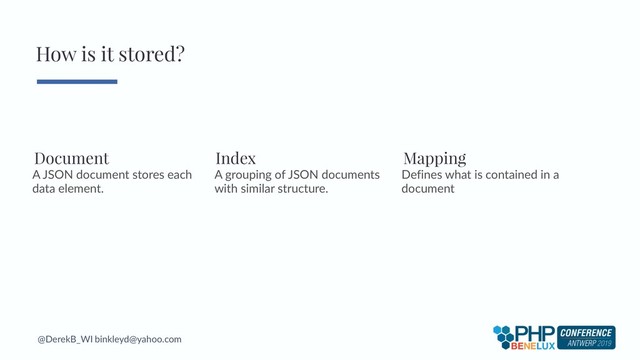 @DerekB_WI binkleyd@yahoo.com
How is it stored?
A grouping of JSON documents
with similar structure.
Index
Defines what is contained in a
document
Mapping
A JSON document stores each
data element.
Document
