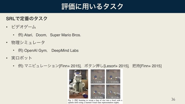 ධՁʹ༻͍ΔλεΫ
SRLͰఆ൪ͷλεΫ
• ϏσΦήʔϜ
• ྫ) AtariɼDoomɼSuper Mario Bros.
• ෺ཧγϛϡϨʔλ
• ྫ) OpenAI Gymɼ DeepMind Labs
• ࣮ϩϘοτ
• ྫ) ϚχϐϡϨʔγϣϯ[Finn+ 2015]ɼϘλϯԡ͠[Lesort+ 2015]ɼ೺࣋[Finn+ 2015]
36
