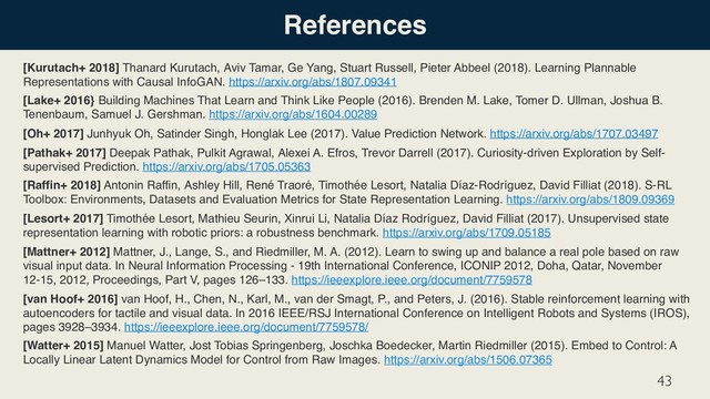 References
[Kurutach+ 2018] Thanard Kurutach, Aviv Tamar, Ge Yang, Stuart Russell, Pieter Abbeel (2018). Learning Plannable
Representations with Causal InfoGAN. https://arxiv.org/abs/1807.09341
[Lake+ 2016} Building Machines That Learn and Think Like People (2016). Brenden M. Lake, Tomer D. Ullman, Joshua B.
Tenenbaum, Samuel J. Gershman. https://arxiv.org/abs/1604.00289
[Oh+ 2017] Junhyuk Oh, Satinder Singh, Honglak Lee (2017). Value Prediction Network. https://arxiv.org/abs/1707.03497
[Pathak+ 2017] Deepak Pathak, Pulkit Agrawal, Alexei A. Efros, Trevor Darrell (2017). Curiosity-driven Exploration by Self-
supervised Prediction. https://arxiv.org/abs/1705.05363
[Raffin+ 2018] Antonin Raffin, Ashley Hill, René Traoré, Timothée Lesort, Natalia Díaz-Rodríguez, David Filliat (2018). S-RL
Toolbox: Environments, Datasets and Evaluation Metrics for State Representation Learning. https://arxiv.org/abs/1809.09369
[Lesort+ 2017] Timothée Lesort, Mathieu Seurin, Xinrui Li, Natalia Díaz Rodríguez, David Filliat (2017). Unsupervised state
representation learning with robotic priors: a robustness benchmark. https://arxiv.org/abs/1709.05185
[Mattner+ 2012] Mattner, J., Lange, S., and Riedmiller, M. A. (2012). Learn to swing up and balance a real pole based on raw
visual input data. In Neural Information Processing - 19th International Conference, ICONIP 2012, Doha, Qatar, November
12-15, 2012, Proceedings, Part V, pages 126–133. https://ieeexplore.ieee.org/document/7759578
[van Hoof+ 2016] van Hoof, H., Chen, N., Karl, M., van der Smagt, P., and Peters, J. (2016). Stable reinforcement learning with
autoencoders for tactile and visual data. In 2016 IEEE/RSJ International Conference on Intelligent Robots and Systems (IROS),
pages 3928–3934. https://ieeexplore.ieee.org/document/7759578/
[Watter+ 2015] Manuel Watter, Jost Tobias Springenberg, Joschka Boedecker, Martin Riedmiller (2015). Embed to Control: A
Locally Linear Latent Dynamics Model for Control from Raw Images. https://arxiv.org/abs/1506.07365
43
