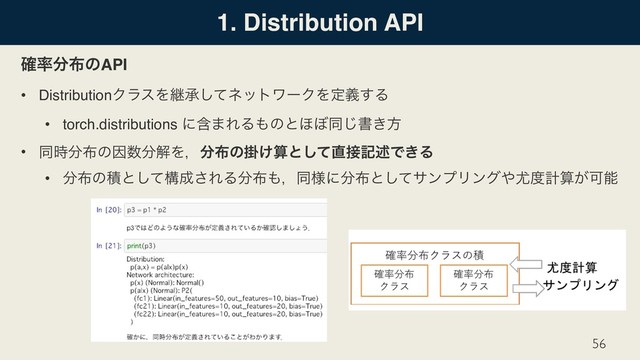 1. Distribution API
֬཰෼෍ͷAPI
• DistributionΫϥεΛܧঝͯ͠ωοτϫʔΫΛఆٛ͢Δ
• torch.distributions ʹؚ·ΕΔ΋ͷͱ΄΅ಉ͡ॻ͖ํ
• ಉ࣌෼෍ͷҼ਺෼ղΛɼ෼෍ͷֻ͚ࢉͱͯ͠௚઀هड़Ͱ͖Δ
• ෼෍ͷੵͱͯ͠ߏ੒͞ΕΔ෼෍΋ɼಉ༷ʹ෼෍ͱͯ͠αϯϓϦϯά΍໬౓ܭࢉ͕Մೳ
56
