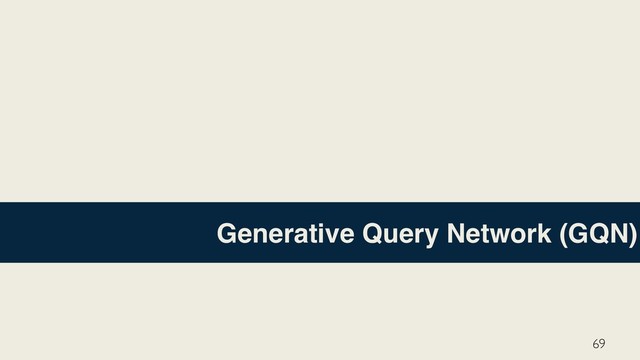 Generative Query Network (GQN)
69
