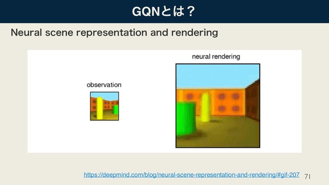 GQNͱ͸ʁ
/FVSBMTDFOFSFQSFTFOUBUJPOBOESFOEFSJOH
71
https://deepmind.com/blog/neural-scene-representation-and-rendering/#gif-207

