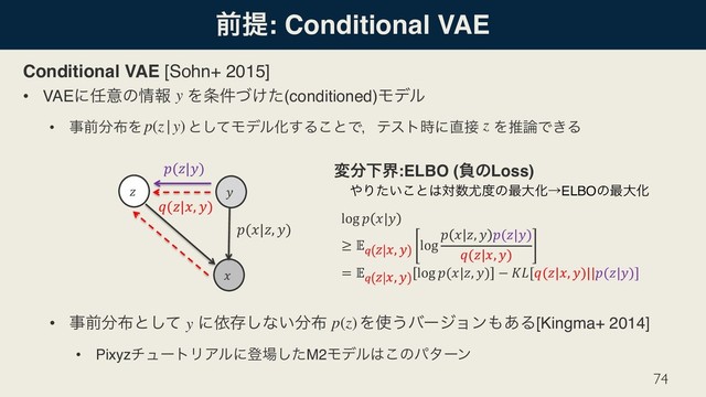 લఏ: Conditional VAE
Conditional VAE [Sohn+ 2015]
• VAEʹ೚ҙͷ৘ใɹΛ৚͚݅ͮͨ(conditioned)Ϟσϧ
• ࣄલ෼෍Λ ͱͯ͠ϞσϧԽ͢Δ͜ͱͰɼςετ࣌ʹ௚઀ɹΛਪ࿦Ͱ͖Δ 
 
ɹɹɹɹɹɹɹɹɹɹɹɹɹɹɹɹɹɹม෼Լք:ELBO (ෛͷLoss)
• ࣄલ෼෍ͱͯ͠ɹʹґଘ͠ͳ͍෼෍ɹɹΛ࢖͏όʔδϣϯ΋͋Δ[Kingma+ 2014]
• PixyzνϡʔτϦΞϧʹొ৔ͨ͠M2Ϟσϧ͸͜ͷύλʔϯ
74
!(#|%, ')
'
%
#
)(%|#, ')
)(#|')
y
log $ %|'
≥ )
* + %, ' log
$ % +, ' $(+|')
/(+|%, ')
= )
* + %, ' log $(%|+, ') − 23[/(+|%, ')||$(+|')]
p(z|y) z
΍Γ͍ͨ͜ͱ͸ର਺໬౓ͷ࠷େԽˠELBOͷ࠷େԽ
y p(z)
