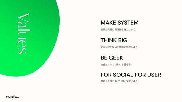 Make System
重要な発見に再現性を持たせよう
Think Big
大きい絵を描いて仲間と挑戦しよう
Be Geek
自分だけのこだわりを愛そう
For Social For User
関わる人のために公明正大でいよう
Values
