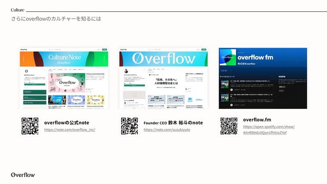 Culture
さらにoverflowのカルチャーを知るには
overflowの公式note
https://note.com/overflow_inc/
Founder CEO 鈴木 裕斗のnote
https://note.com/suzukiyuto
overflow.fm
https://open.spotify.com/show/
4XnRB9dU0Qan1fhlUoZYof
