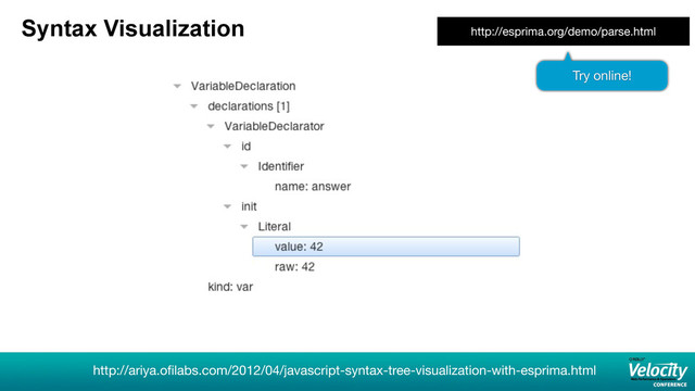 Syntax Visualization http://esprima.org/demo/parse.html
Try online!
http://ariya.oﬁlabs.com/2012/04/javascript-syntax-tree-visualization-with-esprima.html
11
