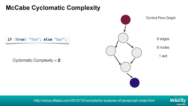 McCabe Cyclomatic Complexity
if (true) "foo"; else "bar";
Control Flow Graph
6 edges
6 nodes
1 exit
Cyclomatic Complexity = 2
http://ariya.oﬁlabs.com/2012/12/complexity-analysis-of-javascript-code.html
15
