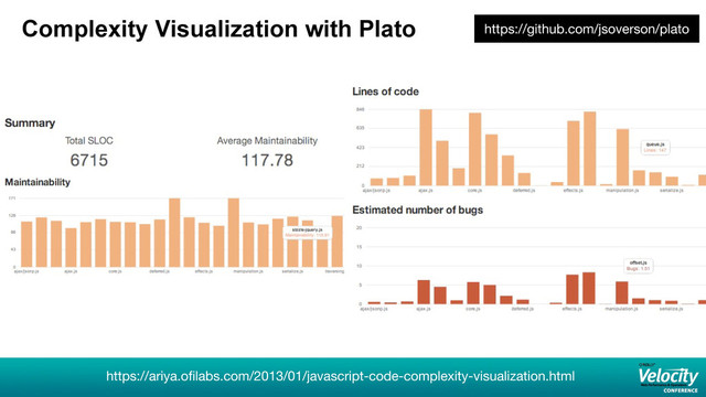 Complexity Visualization with Plato
https://ariya.oﬁlabs.com/2013/01/javascript-code-complexity-visualization.html
https://github.com/jsoverson/plato
20
