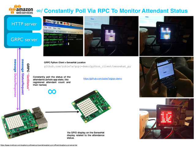 Constantly poll the status of the
attendants (whole app state, like
registered attendant count and
their names)
Via GPIO display on the SenseHat
display related to the attendance
status.
message StatusRequest
message StatusResponse
GRPC “GetStatus”
∞
HTTP server
GRPC server
∞/ Constantly Poll Via RPC To Monitor Attendant Status
https://www.modmypi.com/raspberry-pi/breakout-boards/raspberry-pi-(ofﬁcial)/raspberry-pi-sense-hat
https://github.com/zubie7a/grpc-demo
GRPC Python Client + SenseHat Location
github.com/zubie7a/grpc-demo/python_client/sensehat_py
