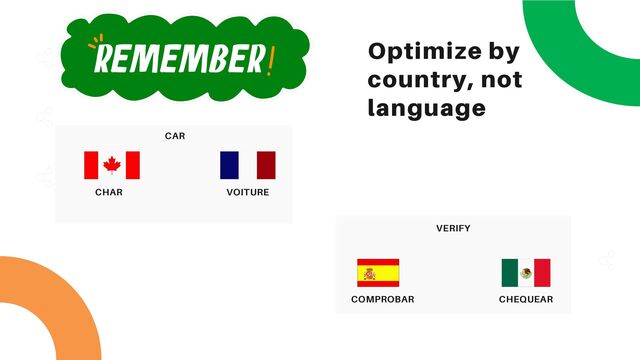 COMPROBAR CHEQUEAR
VERIFY
CAR
CHAR VOITURE
Optimize by
country, not
language
