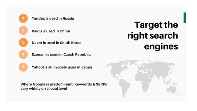 Yandex is used in Russia
Target the
right search
engines
1
2
3
4
Baidu is used in China
Naver is used in South Korea
Szenam is used in Czech Republic
5 Yahoo! is still widely used in Japan
Where Google is predominant, Keywords & SERPs
vary widely on a local level
