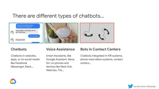 Lee Boonstra | @ladysign
There are different types of chatbots...
Bots in Contact Centers
Chatbots integrated in IVR systems,
phone reservation systems, contact
centers...
Voice Assistance
Smart Assistants, like
Google Assistant, Alexa,
Siri, on phones and
devices like Nest Hub,
Watches, TVs...
Chatbots
Chatbots in websites,
apps, or on social media
like Facebook
Messenger, Slack....
