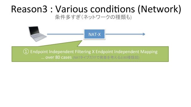 Reason3 : Various condi+ons (Network)
NAT-X
① Endpoint Independent Filtering X Endpoint Independent Mapping
… over 80 cases (NATタイプだけで発着を考えると80種類超)
条件多すぎ（ネットワークの種類も)
