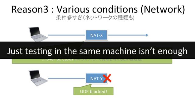 Reason3 : Various condi+ons (Network)
NAT-X
NAT-Y
UDP blocked!
① Endpoint Independent Filtering X Endpoint Independent Mapping
… over 80 cases (NATタイプだけで発着を考えると80種類超)
条件多すぎ（ネットワークの種類も)
Just tes+ng in the same machine isn’t enough
