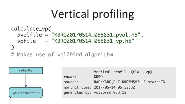 Vertical profiling
calculate_vp( 
pvolfile = "KBRO20170514_055831_pvol.h5",  
vpfile = "KBRO20170514_055831_vp.h5" 
)
# Makes use of vol2bird algorithm
radar file
vp: vertical profile
Vertical profile (class vp)
radar: KBRO
source: RAD:KBRO,PLC:BROWNSVILLE,state:TX
nominal time: 2017-05-14 05:58:32
generated by: vol2bird 0.3.18
