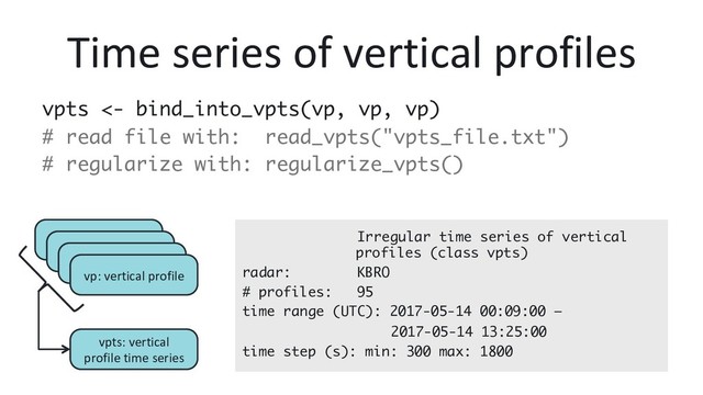 Time series of vertical profiles
vpts <- bind_into_vpts(vp, vp, vp)
# read file with: read_vpts("vpts_file.txt")
# regularize with: regularize_vpts()
vp: vertical profile Irregular time series of vertical  
profiles (class vpts)
radar: KBRO
# profiles: 95
time range (UTC): 2017-05-14 00:09:00 –
2017-05-14 13:25:00
time step (s): min: 300 max: 1800
vpts: vertical
profile time series
vp: vertical profile
vp: vertical profile
vp: vertical profile
