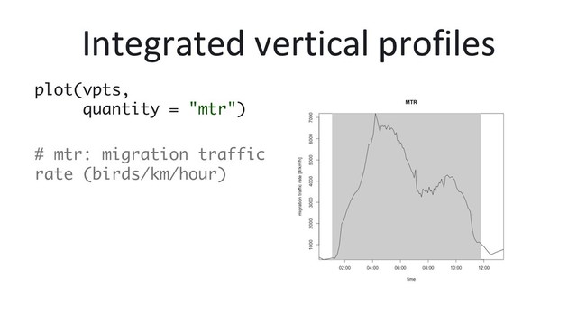 Integrated vertical profiles
plot(vpts,  
quantity = "mtr")
# mtr: migration traffic
rate (birds/km/hour)
