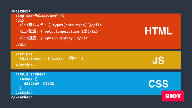 
<img src="%E2%80%9Cclear.svg%E2%80%9D">
<ul>
<li>ۭ΋Α͏: { types[opts.type] }</li>
<li>ؾԹ: { opts.temperature }౓</li>
<li>࣪౓: { opts.humidity }</li>
</ul>

this.types = { clear: ‘੖Ε’ }


:scope {
display: block;
}


HTML
JS
CSS

