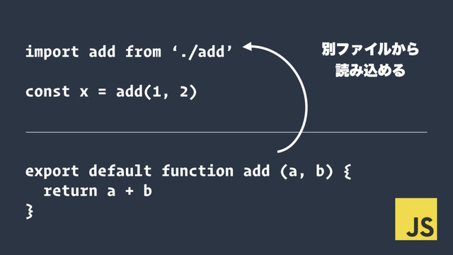 import add from ‘./add’
const x = add(1, 2)
export default function add (a, b) {
return a + b
}
ผϑΝΠϧ͔Β
ಡΈࠐΊΔ
