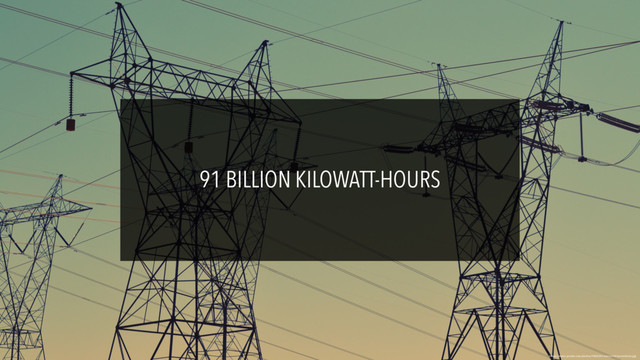 91 BILLION KILOWATT-HOURS
https://static.pexels.com/photos/7000/fre-sonneveld-powerlines.jpg
