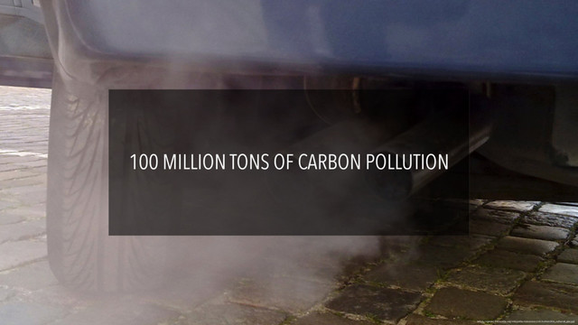 100 MILLION TONS OF CARBON POLLUTION
https://upload.wikimedia.org/wikipedia/commons/c/cb/Automobile_exhaust_gas.jpg
