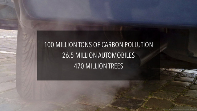 100 MILLION TONS OF CARBON POLLUTION
https://upload.wikimedia.org/wikipedia/commons/c/cb/Automobile_exhaust_gas.jpg
26.5 MILLION AUTOMOBILES
470 MILLION TREES
